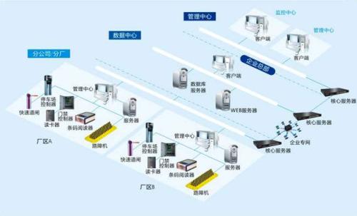 丹东振兴区食堂收费管理系统七号