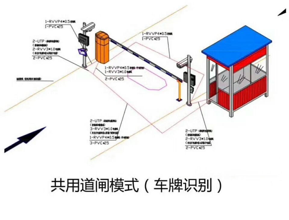 丹东振兴区单通道车牌识别系统施工